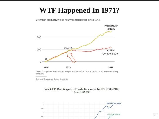 What Happened in 1971